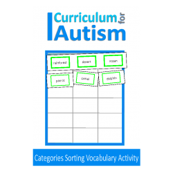 Categories Sorting Vocabulary Reading Activity